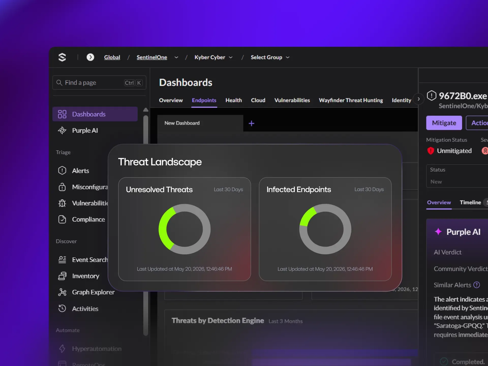 Panel Threat Landscape